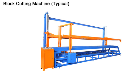 Całkowicie automatyczna fabryka na zamówienie EPS Foam Building EPS Block Cutting Machine Line